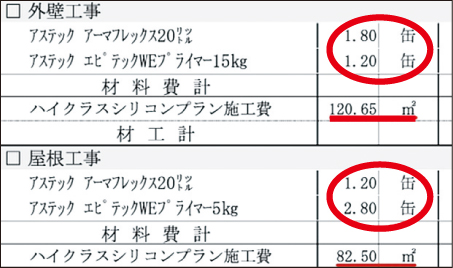 正確な塗布量で工事価格を正しく判断