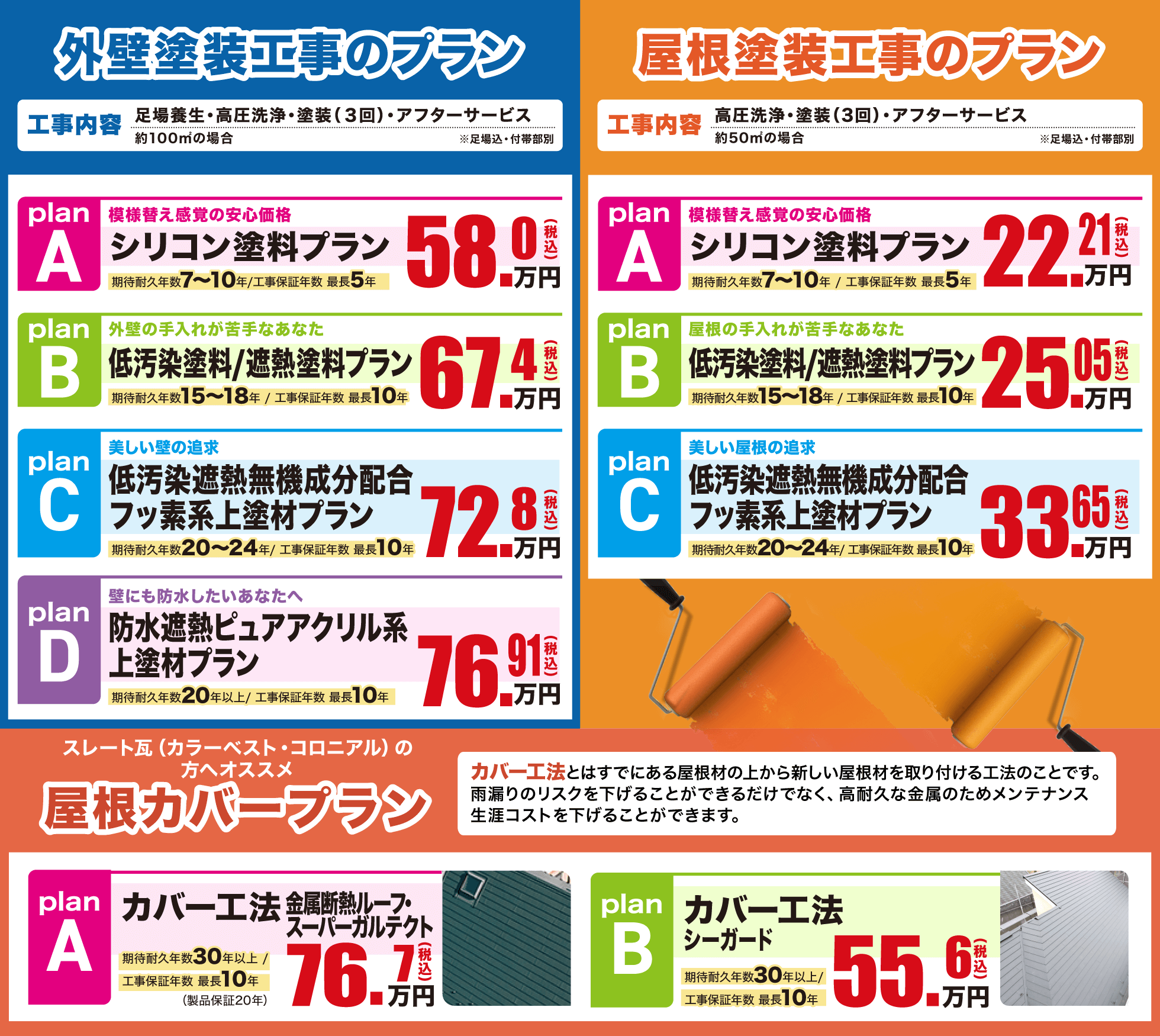 安心の塗装工事のためにおさえておきたい5つのポイント